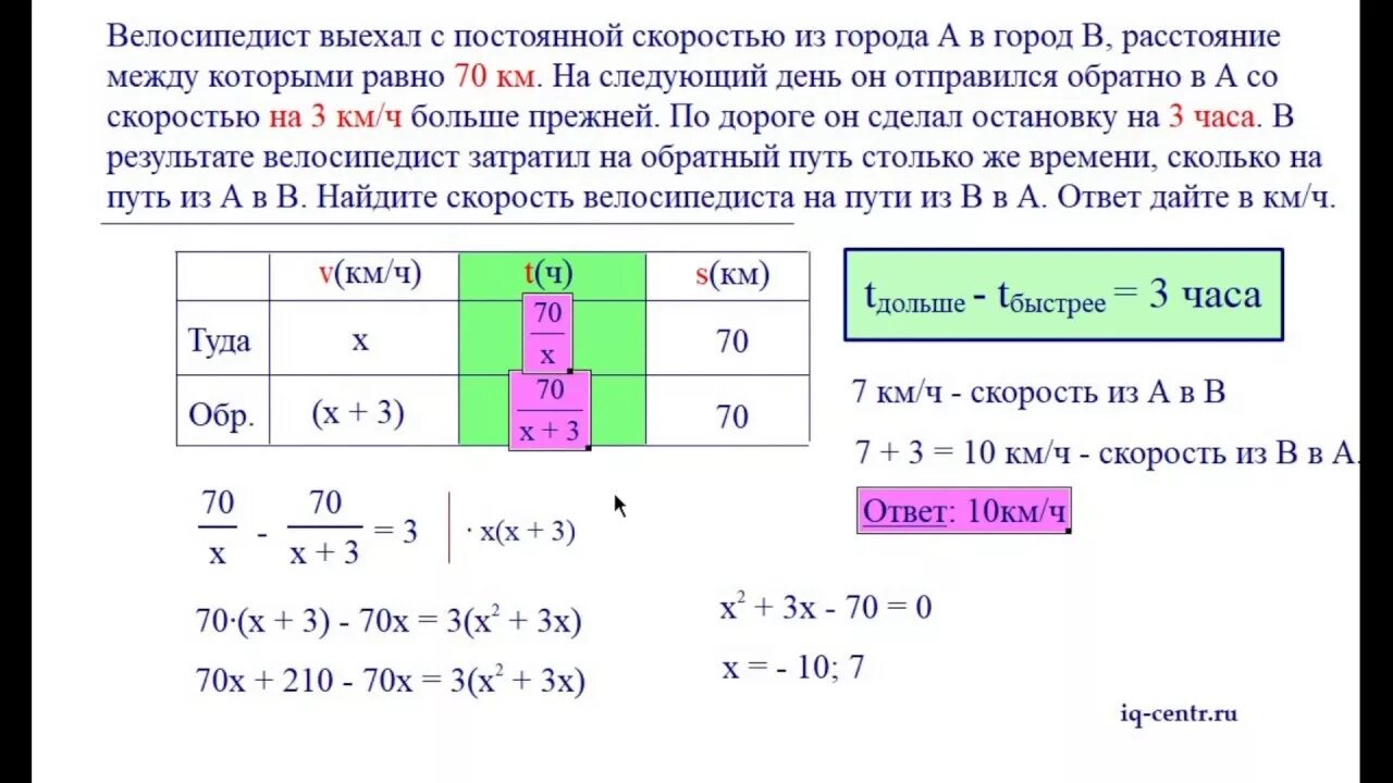 Велосипедист выехал с постоянной скоростью из города а в город в. Велосипедист выехал с постоянной скоростью. Велосипедист выехал с постоянной скоростью из города. Велосипедист выехал с постоянной скоростью из города а в город б. Велосипедист выехал в 10 30 и приехал