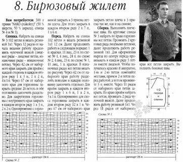 Жилет связать спицами схемы и описание