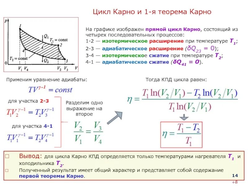 Цикл Карно две изотермы две адиабаты. Цикл Карно изотермическое расширение. Цикл Карно на TS диаграмме. Цикл Карно процессы. Температуру холодильника увеличили как изменилось кпд