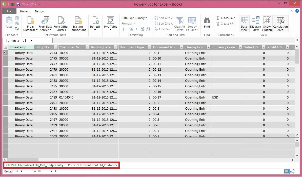 Powerpivot