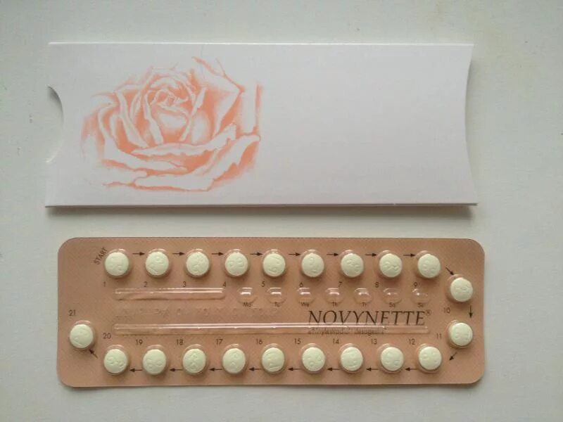 Монофазные и двухфазные контрацептивы. Старое аракчино казань на карте. Ок кок. Винпоцетин изварино. Микродозированные комбинированные контрацептивы.