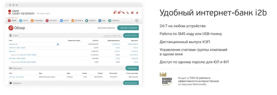 банк санкт-петербург интернет банк личный кабинет. переводы банк санкт петербург лимиты. банк санкт-петербург интернет банк. спб банк санкт-петербург личный кабинет. сбп система быстрых платежей.