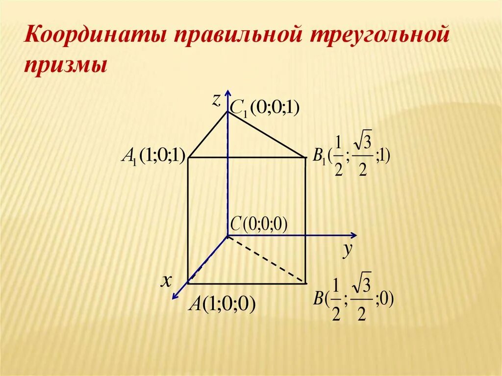 Как найти координаты треугольной Призмы. Метод координат в треугольной призме. Правильная треугольная Призма метод координат. Правильная треугольная Призма координатный метод. Вгс координаты