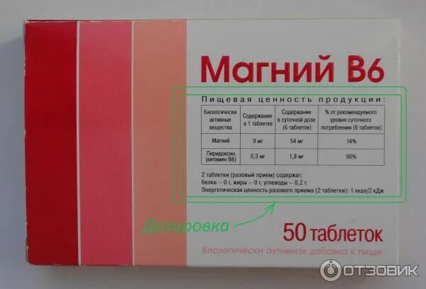 Какую дозу магния принимать. Магний в6 renewal. дозировка магния в магний в6. суточная доза магний б6. магний б6 доза детям.