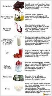 пятна: чередникова: Дневники - на Diets.ru