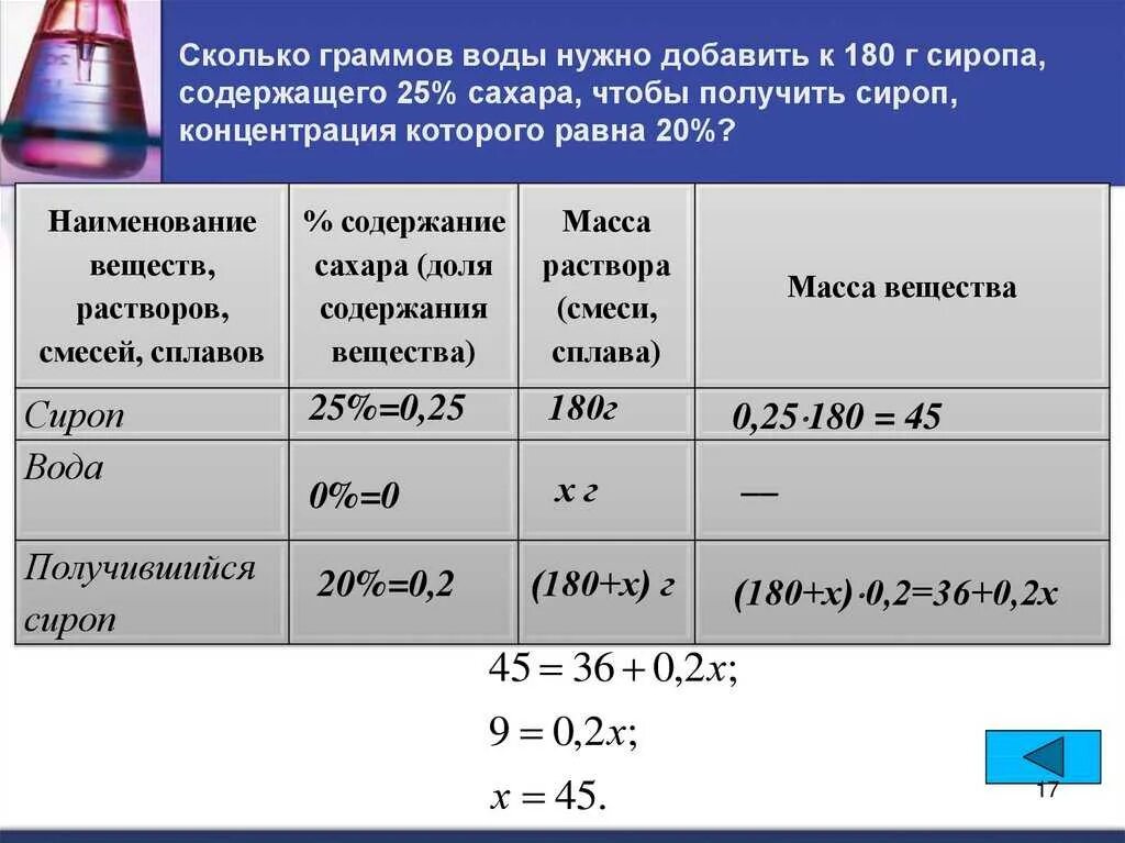 Смешали 10 мл