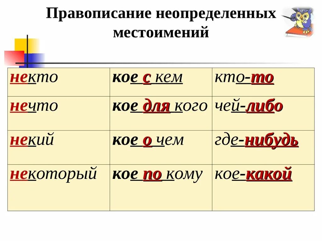 В кое то веке как правильно
