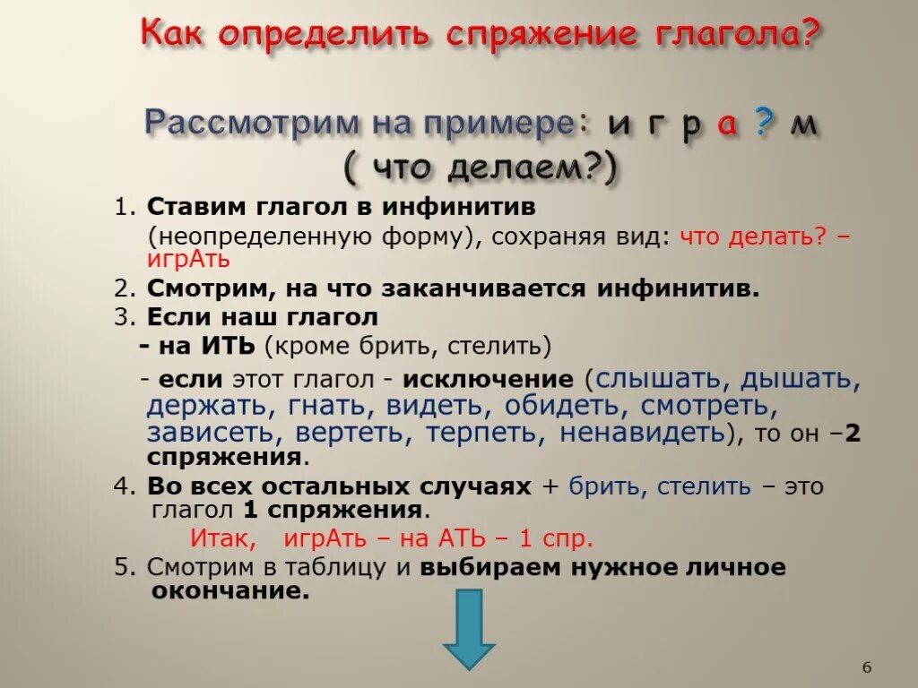 Сидит какое лицо. Как понять какое спряжение у глагола. Как понять что глагол 2 спряжения. Спряжение глаголов способы определения спряжения глаголов. Как понять спряжение глаголов 6 класс.