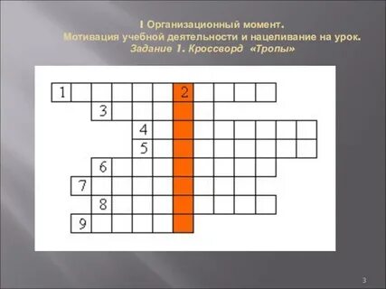 Вид тропа сканворд