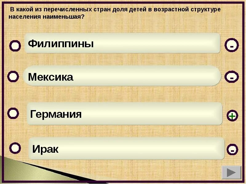 Тест перечислить страны. Страна с наибольшей долей детей в возрастной структуре.