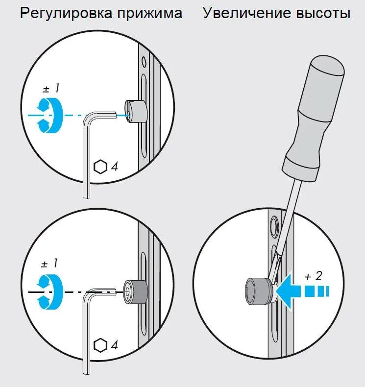 Туго закрывается пластиковое окно как отрегулировать