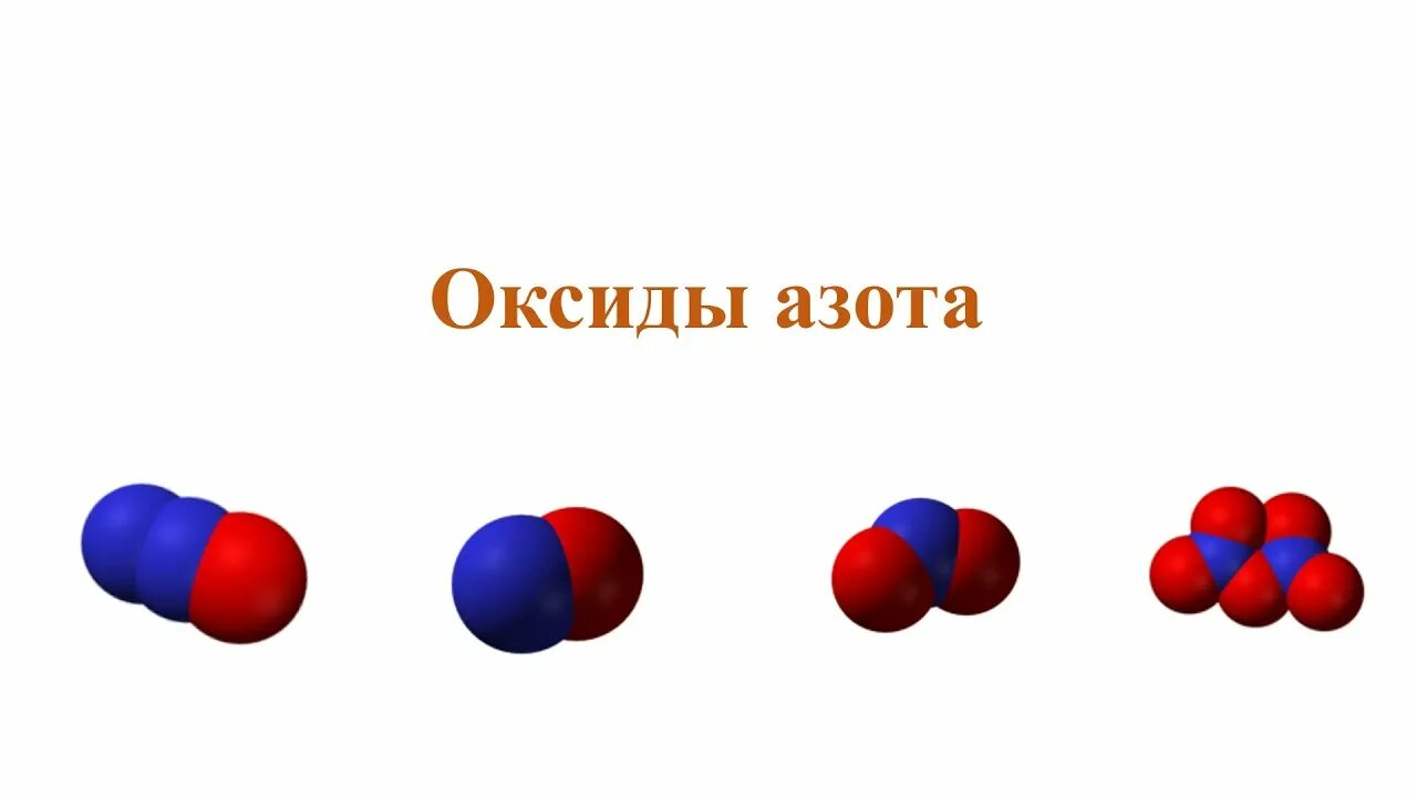 Схема оксидов азота. Диоксид азота 4. молекула оксида азота. оксид азота(iii). строение оксида азота 2.