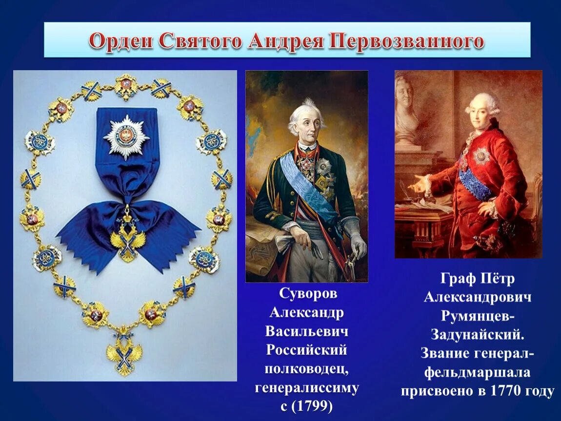 Какое звание получил суворов. Орден Святого Андрея Первозванного Петра 1. Орден св. Андрея Первозванного а.в. Суворова.