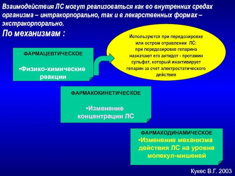 И может быть реализован в. И может быть реализован в