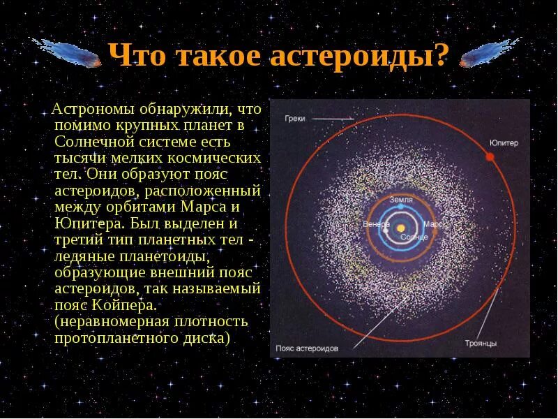 Между какими орбитами расположена земля