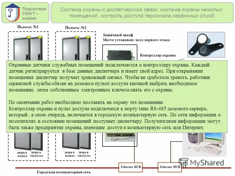 подсистемы до 1000 рублей. подсистемы до 2000. кдл 2и отличия. подсистемы до 2000. подсистемы до 2000.