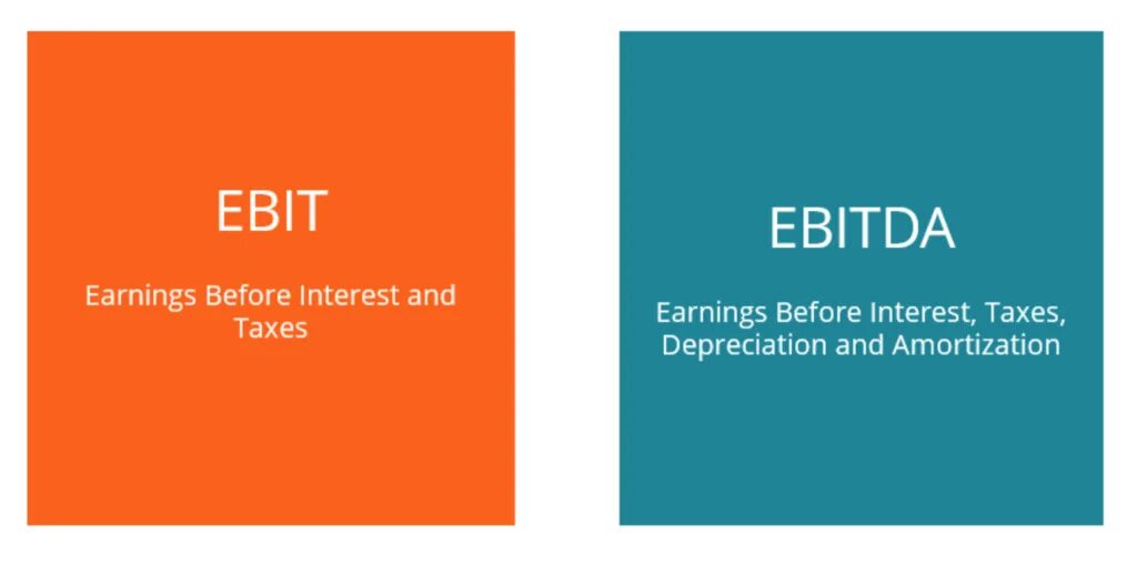 Earnings before interest and taxes formula. Earnings before interest taxes depreciation. Ebit ebitda. Ebitda это операционная прибыль. Ebiat.