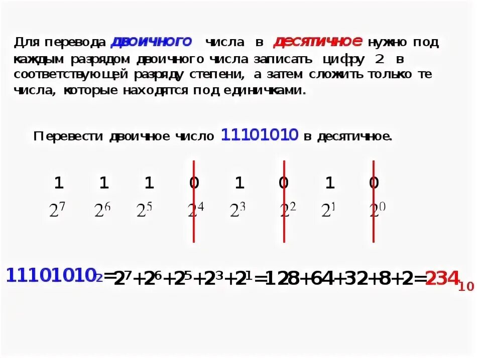 Значение числа 327. Значение числа 327