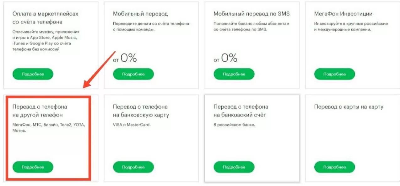 Смс счет мегафон. Как перевести деньги с МЕГАФОНА на Билайн. Как перевести деньги с Билайна на МЕГАФОН С телефона на телефон. Как перевести деньги с МЕГАФОНА на Билайн с телефона. Баланс карты на телефоне.