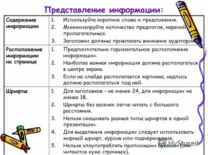 Содержание сведение