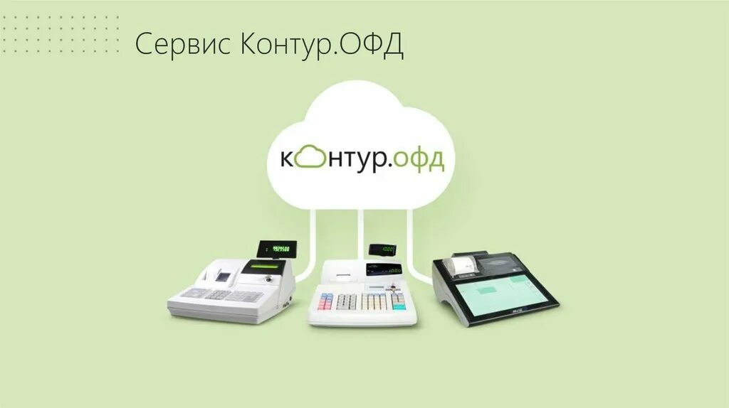 Контур офд войти. ОФД контур. Оператор фискальных данных контур. Контур ОФД лого. ОФД баннер.