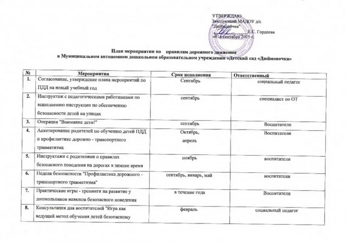 Планы мероприятий по обеспечению безопасности движения. План мероприятий. План мероприятий по безопасности дорожного движения. ПДД план мероприятий. Мероприятия по обеспечению дорожной безопасности.