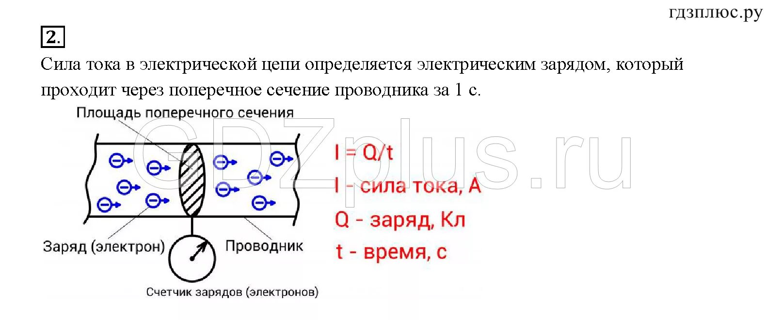 Физика 8 класс перышкин сила тока. Сила тока амперметр 8 класс физика. Сила тока единицы силы тока 8 класс. Сила тока 8 класс физика. Тест 6 сила тока