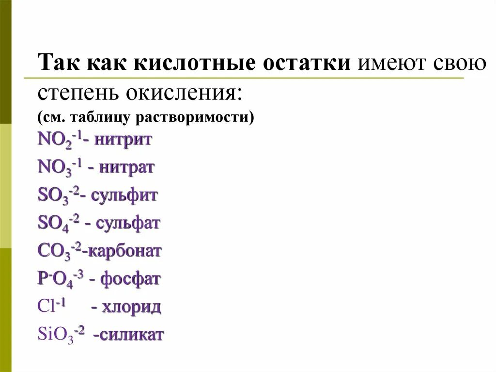 Нитрит sn. Степень окисления кислотных остатков таблица. Степень окисления кислотных остатков таблица 8 класс. Формулы кислот со степенями окисления. Степень окисления кислот таблица.