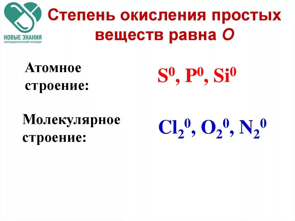 Определить степень окисления si. Степень окисления простых веществ равна 0. Степень окисления простых веществ. Степень окисления простых веществ равна нулю. Степень окисления простых веществ равна.