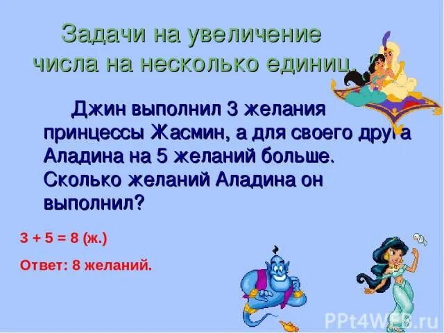 Как вызвать джина 3 желаний. Сказочные задачи. Желания для Джина. Презентация сказочный Джин. Задания с джином.