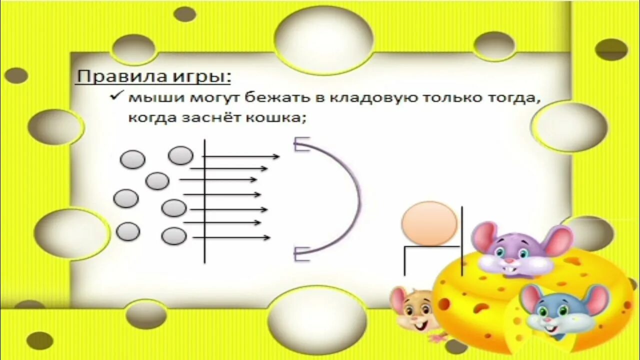 Музыкальная игра мыши. Мыши в кладовке подвижная игра. Мыши в кладовой подвижная игра. Подвижные игры мыши в кладовой. Игра мышка в кладовке.