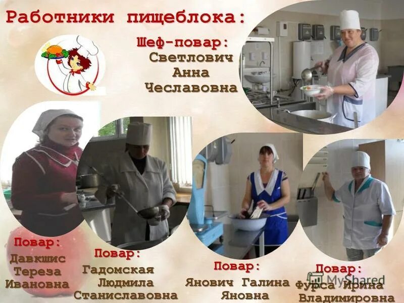 требование к персоналу пищеблока. санитарные требования к пищеблокам больниц. санитарные требования к персоналу и пищеблоку. требования к сотрудникам пищеблока. обучение работников пищеблока.