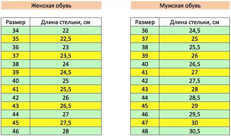 24 см какой размер обуви женской