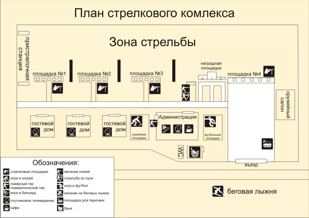 Элементы тира. План стрелкового клуба. План открытого стрелкового клуба. Стрелковый полигон план. Проект стрелкового комплекса.