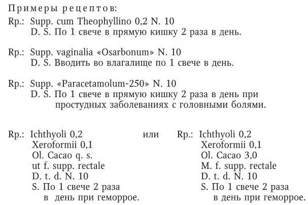 Рецепты препаратов латынь. Рецепт на суппозитории на латыни. Рецепт на латыни. Свечи на латинском в рецепте. Рецепт на латинском рецепт.