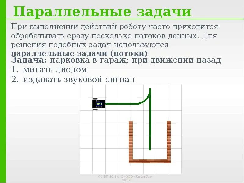 Параллельные задачи. Параллельные проблема. Задача про парковку. Параллельные задачи презентация.