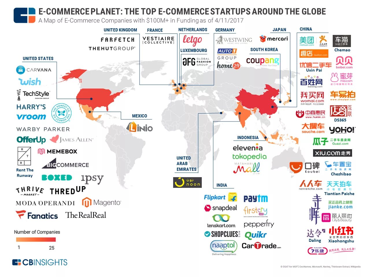 Top world global. E-Commerce карта. E Commerce компании. Европейские компании. Самые крупные европейские компании.
