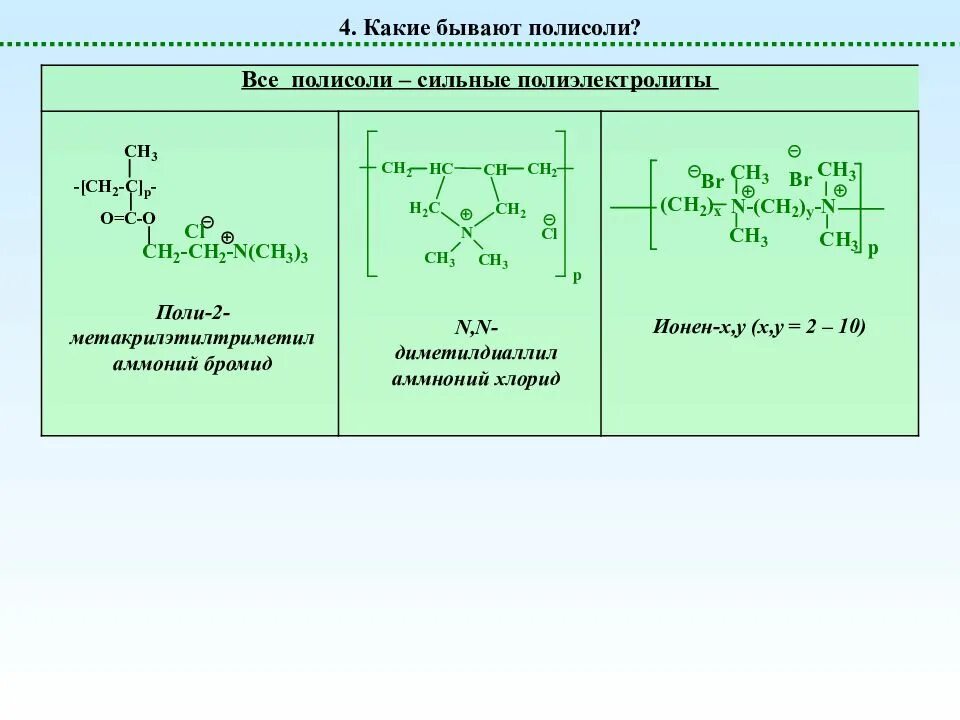 Силен какой бывает