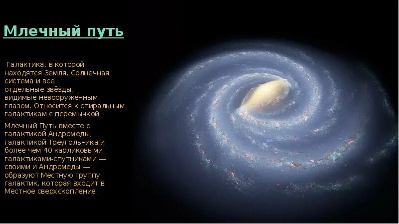 Наша галактика называется млечный путь. Галактика Млечный путь Солнечная система. Галактика Млечный путь Солнечная система для детей. Наша Солнечная система в галактике Млечный путь. Галактика Млечный путь 5 класс география.