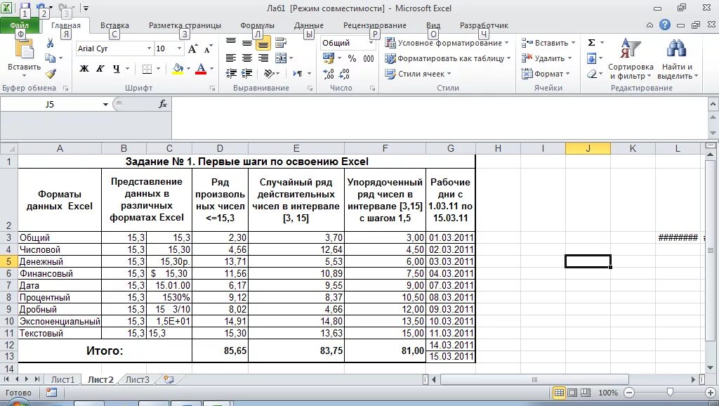 Excel полный курс. Таблица эксель примеры простая. Как создать таблицу с названием в экселе. Пример правильной таблицы эксель. Как сделать таблицу для работы в экселе.