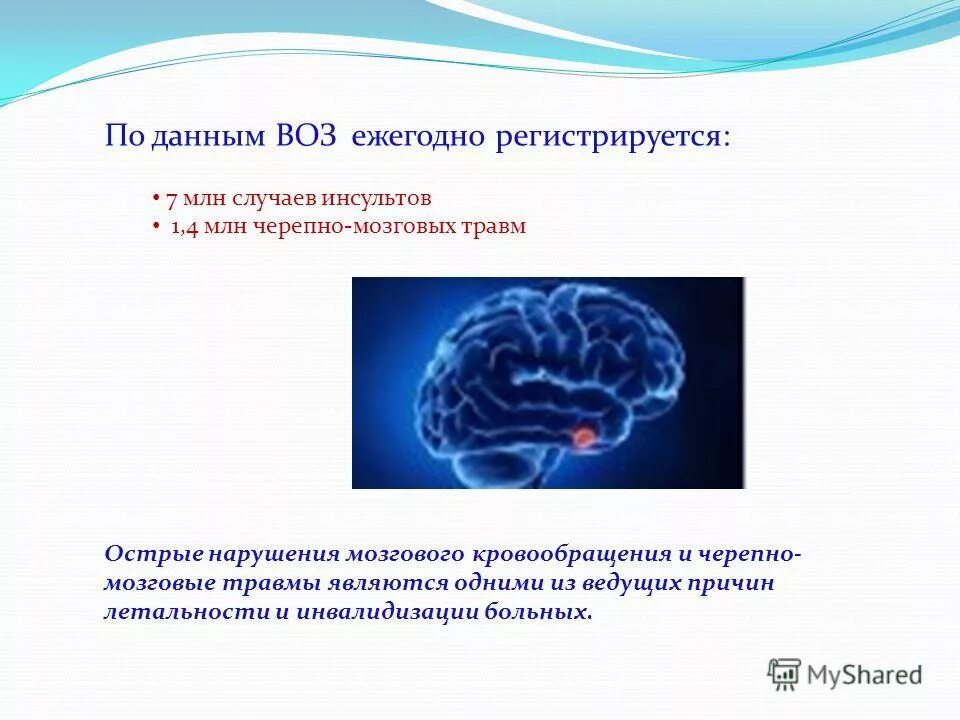 инсульт и черепно мозговая травма. сутки с инсультом. инсульт и черепно мозговая травма. инсульт и черепно мозговая травма. мозг в голове.