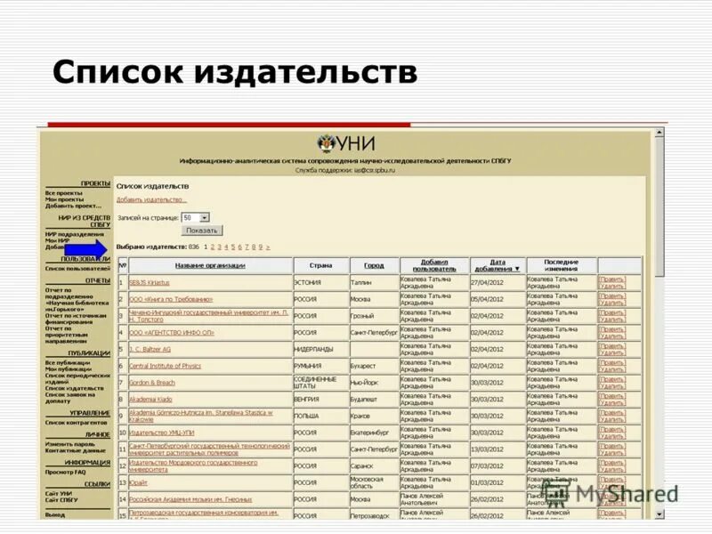 книги классика. информационные потребности. книги классика. бухта приключений книги. издательства список.
