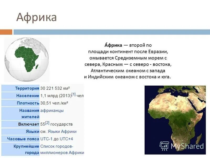 По площади территории. Австралия размер территории. Евразия площадь евразии. Антарктида самый высокий материк земли. Австралия самый маленький по площади материк.