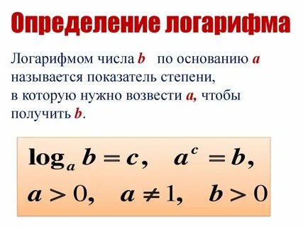 Область определения основания логарифма