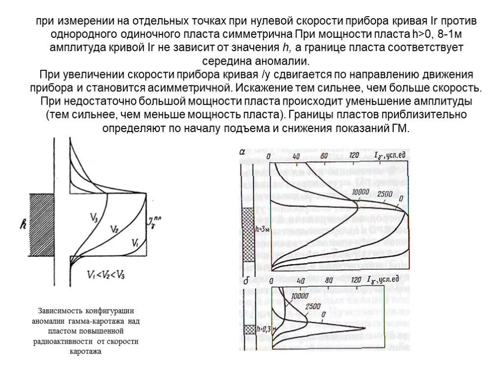 Границы пласта. Мощность пласта. Полезная мощность пласта.