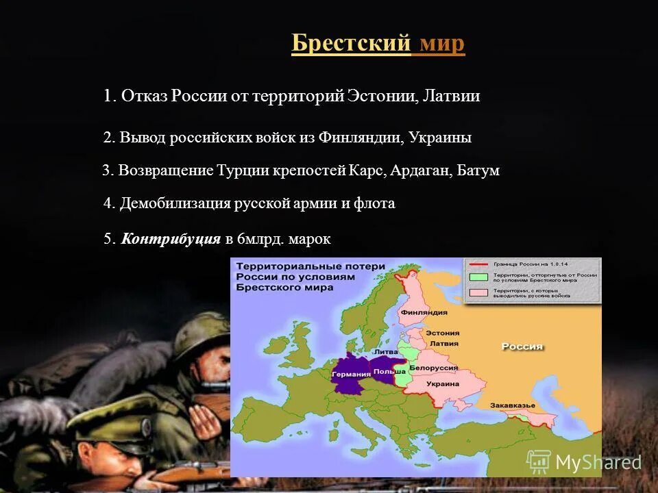 Турция возвращение в россию. Брестский мир территориальные потери России. Брестский мир презентация.