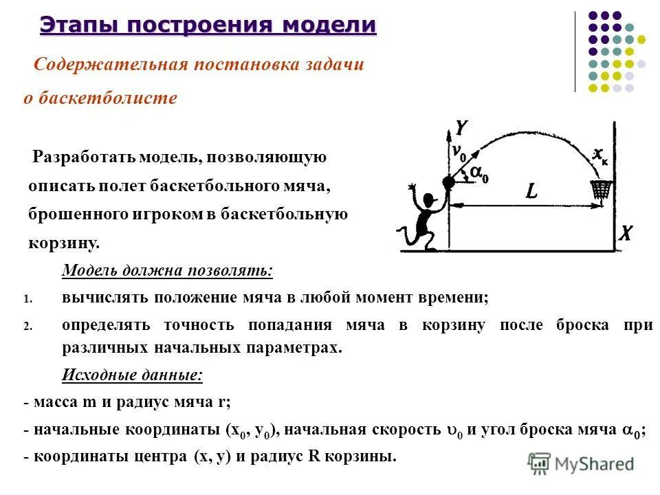 Максимальная дальность полета. Внешняя баллистика траектория снаряда. При каком угле бросания. Максимальная дальность полета. Максимальная дальность полё.