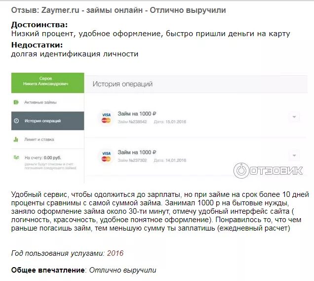 Должники займер. Займер. Задолженность в Займере. Займер отзывы. Займер история займов.