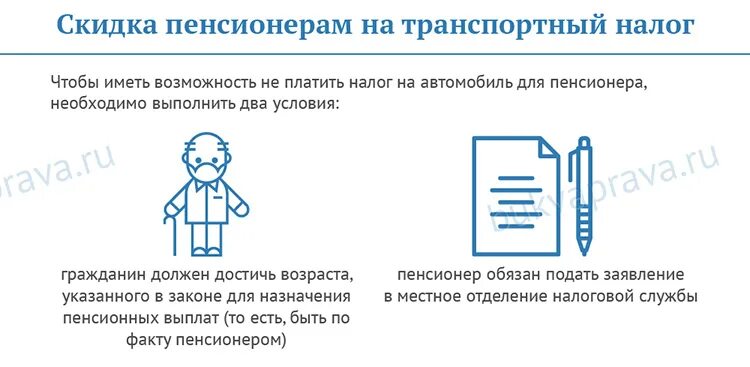 Пенсионер должен платить транспортный налог