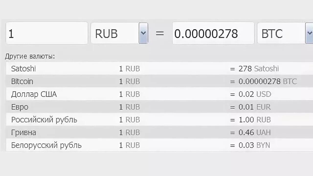 Сатоши валюта. Сатоши в рубли. 1 Сатоши в рублях. Сатоши единицы биткоина. Японские в рубли перевести